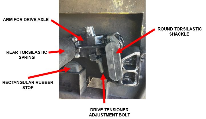EAGLE MOTORCOACH TORSILASTIC
